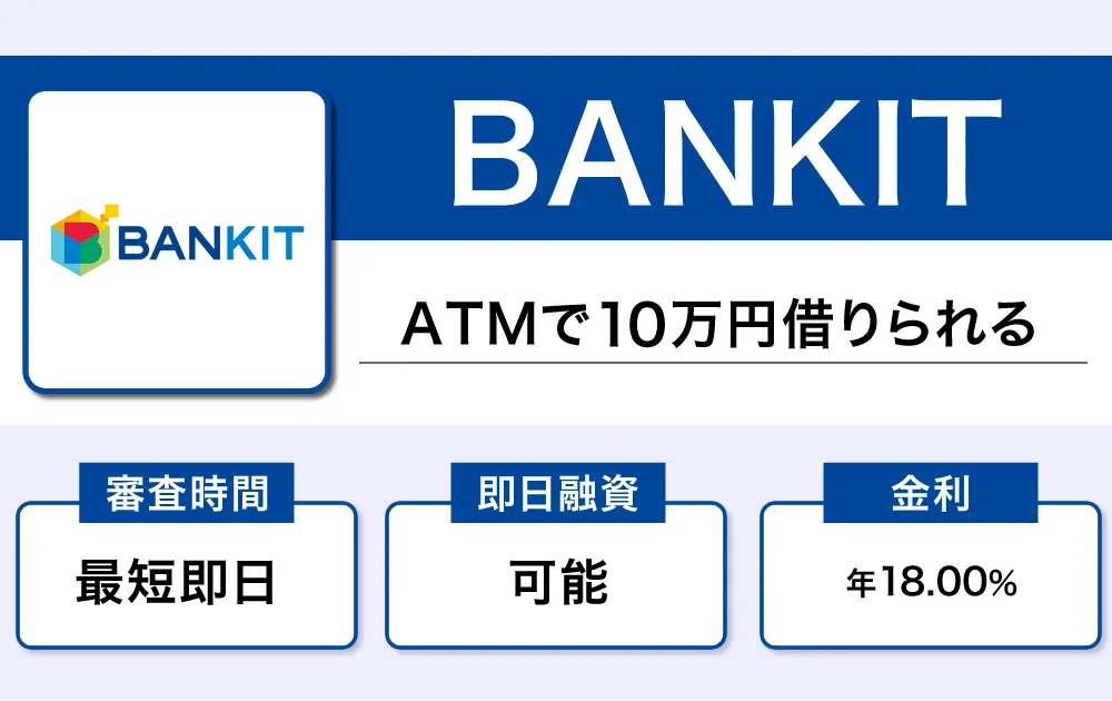 BANKITおたすけチャージプラス