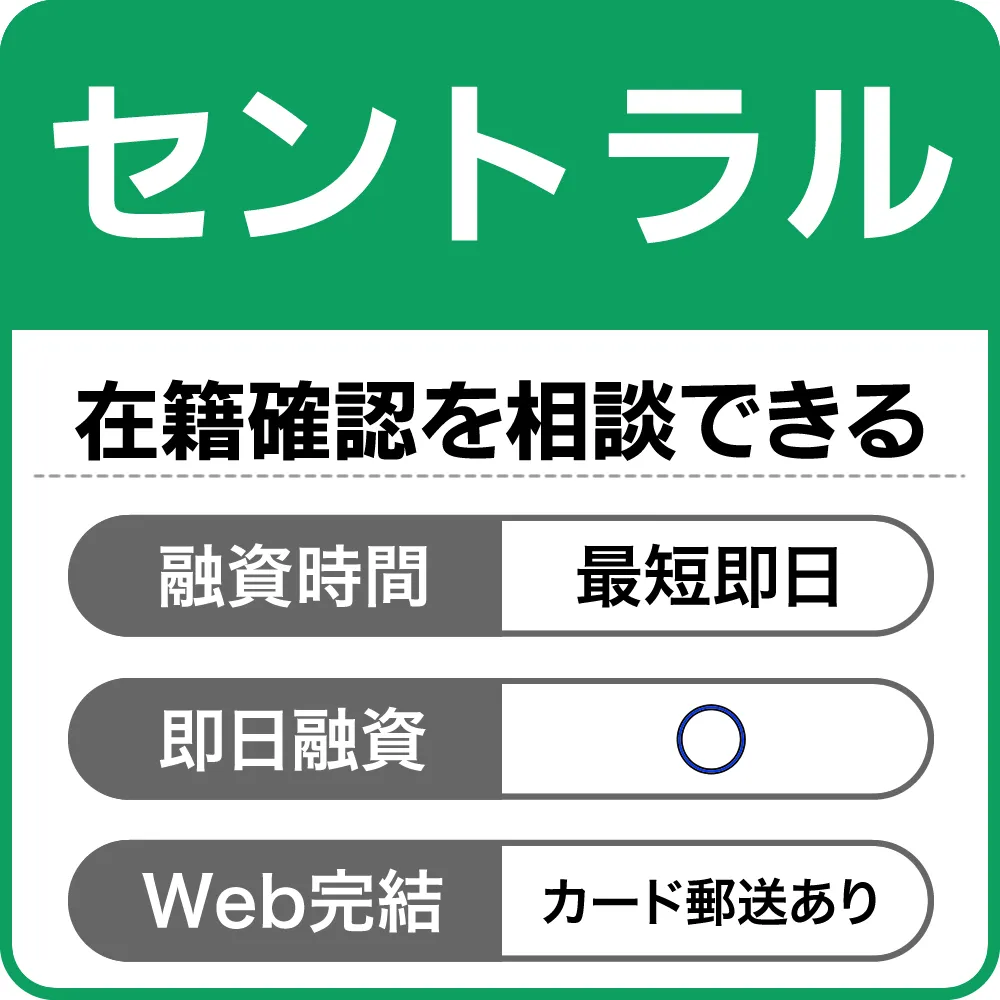 中小消費者金融セントラル