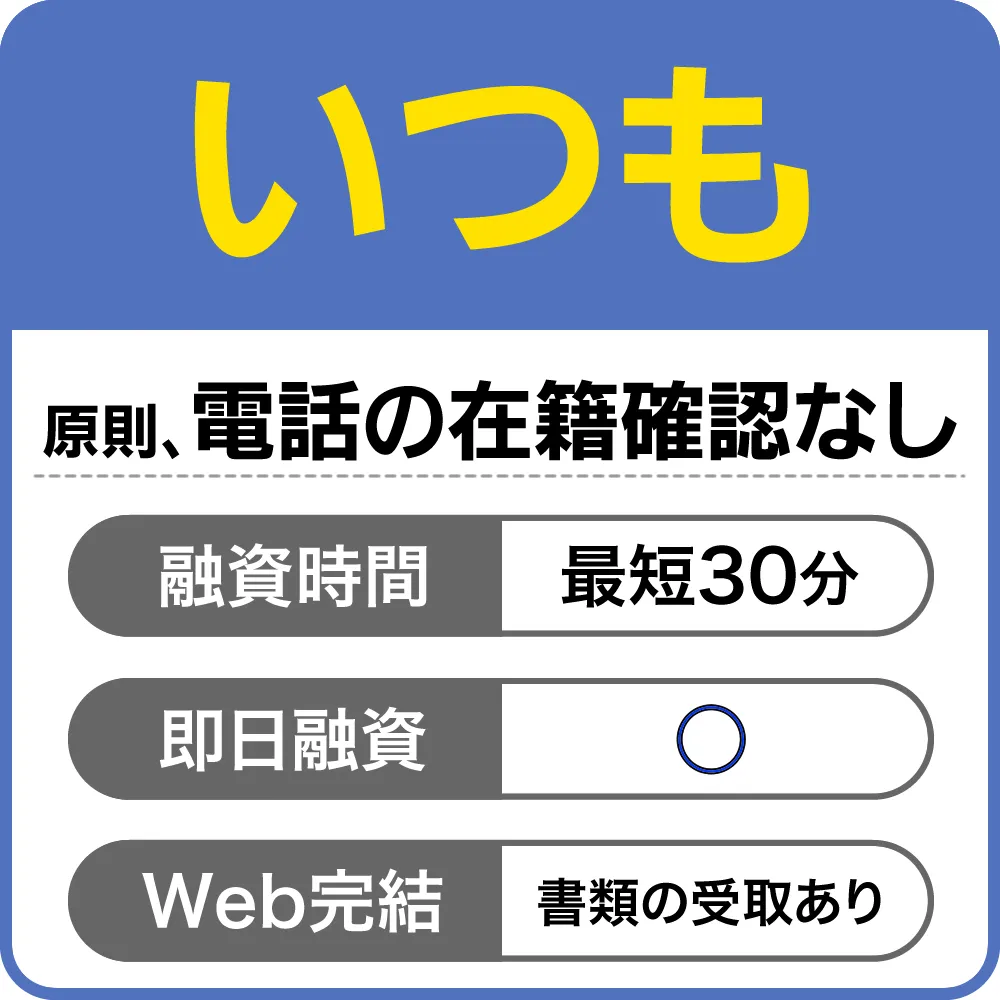 中小消費者金融いつも