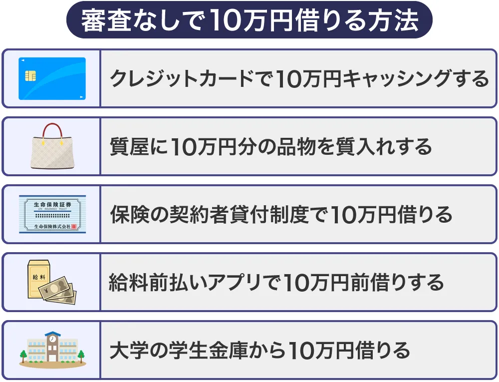 今すぐ10万円を借りたい時に最適な方法！審査なしや即日融資も可能 | 結心会マネースクール