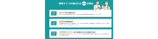 保険ライフの画像